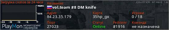 баннер для сервера cs. vol.team #8 DM knife