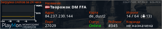 баннер для сервера css. Творожок DM FFA