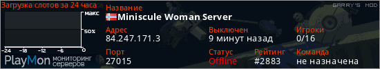 баннер для сервера garrysmod. Miniscule Woman Server