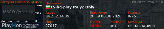 баннер для сервера cs. CS-bg-play Italy2 Only