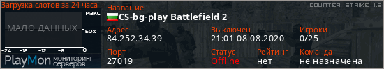 баннер для сервера cs. CS-bg-play Battlefield 2