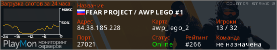 баннер для сервера cs2. FEAR PROJECT / AWP LEGO #1