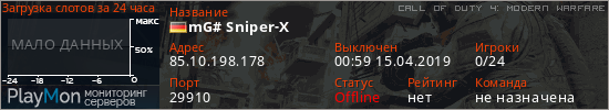 баннер для сервера cod4. mG# Sniper-X