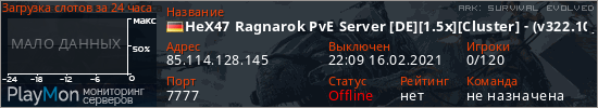 баннер для сервера ark. HeX47 Ragnarok PvE Server [DE][1.5x][Cluster] - (v322.10)