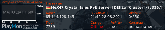 баннер для сервера ark. HeX47 Crystal Isles PvE Server [DE][2x][Cluster] - (v336.12)