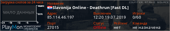 баннер для сервера css. Slavonija Online - Deathrun [Fast DL]