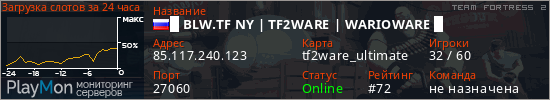баннер для сервера tf2. █ BLW.TF NY | TF2WARE | WARIOWARE █
