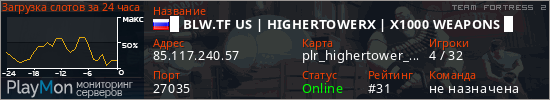 баннер для сервера tf2. █ BLW.TF US | HIGHERTOWERX | X1000 WEAPONS █
