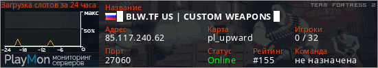 баннер для сервера tf2. █ BLW.TF US | CUSTOM WEAPONS █
