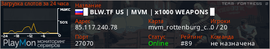баннер для сервера tf2. █ BLW.TF US | MVM | x1000 WEAPONS █