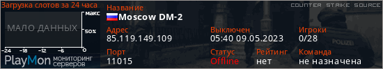 баннер для сервера css. Moscow DM-2