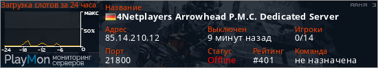 баннер для сервера arma3. 4Netplayers Arrowhead P.M.C. Dedicated Server