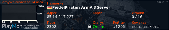 баннер для сервера arma3. PiedelPiraten ArmA 3 Server