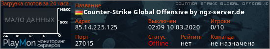 баннер для сервера csgo. Counter-Strike Global Offensive by ngz-server.de