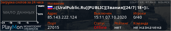 баннер для сервера css. .::[UralPublic.Ru][PUBLIC][Звания][24/7|18+]::.