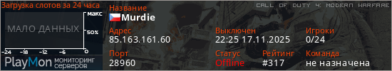 баннер для сервера cod4. Murdie