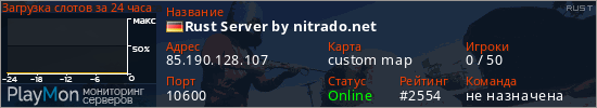 баннер для сервера rust. Rust Server by nitrado.net