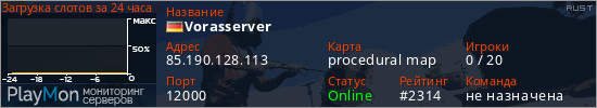 баннер для сервера rust. Vorasserver