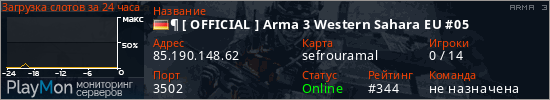 баннер для сервера arma3. &para; [ OFFICIAL ] Arma 3 Western Sahara EU #05