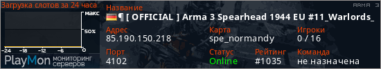 баннер для сервера arma3. &para; [ OFFICIAL ] Arma 3 Spearhead 1944 EU #11_Warlords_Regular