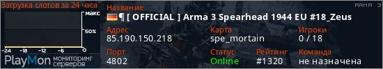 баннер для сервера arma3. &para; [ OFFICIAL ] Arma 3 Spearhead 1944 EU #18_Zeus