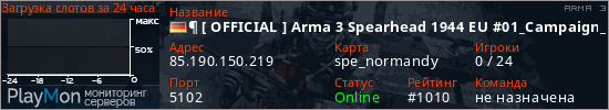 баннер для сервера arma3. &para; [ OFFICIAL ] Arma 3 Spearhead 1944 EU #01_Campaign_Regular