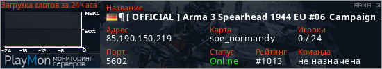 баннер для сервера arma3. &para; [ OFFICIAL ] Arma 3 Spearhead 1944 EU #06_Campaign_Veteran