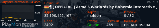 баннер для сервера arma3. ¶ [ OFFICIAL ] Arma 3 Warlords by Bohemia Interactive (EU) #14