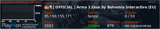 баннер для сервера arma3. ¶ [ OFFICIAL ] Arma 3 Zeus by Bohemia Interactive (EU) #03