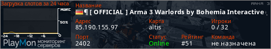 баннер для сервера arma3. ¶ [ OFFICIAL ] Arma 3 Warlords by Bohemia Interactive (EU) #16