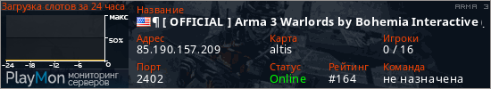 баннер для сервера arma3. ¶ [ OFFICIAL ] Arma 3 Warlords by Bohemia Interactive (US)#04w