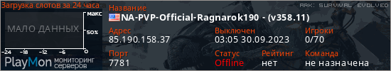 баннер для сервера ark. NA-PVP-Official-Ragnarok190 - (v358.11)