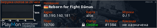 баннер для сервера arma3. Reborn for Fight D&auml;nus