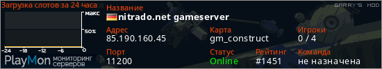 баннер для сервера garrysmod. nitrado.net gameserver