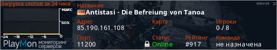 баннер для сервера arma3. Antistasi - Die Befreiung von Tanoa