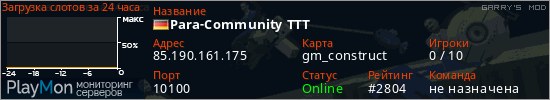 баннер для сервера garrysmod. Para-Community TTT