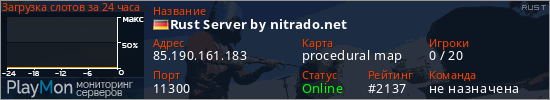 баннер для сервера rust. Rust Server by nitrado.net