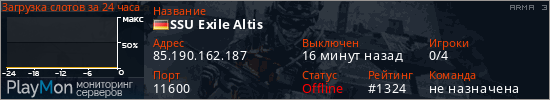 баннер для сервера arma3. SSU Exile Altis