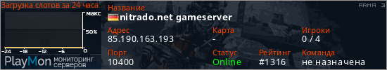баннер для сервера arma3. nitrado.net gameserver