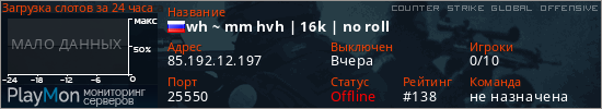 баннер для сервера csgo. wh ~ mm hvh | 16k | no roll