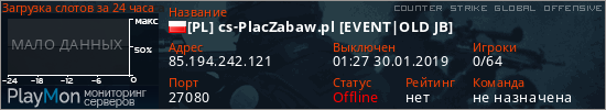 баннер для сервера csgo. [PL] cs-PlacZabaw.pl [EVENT|OLD JB]