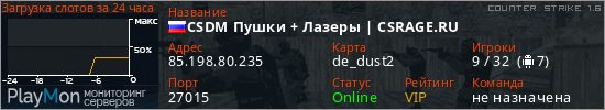 баннер для сервера cs. CSDM Пушки + Лазеры | CSRAGE.RU