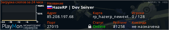 баннер для сервера garrysmod. HazeRP | Dev Server