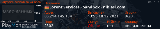 баннер для сервера arma3. Lorenz Services - Sandbox - niklasl.com