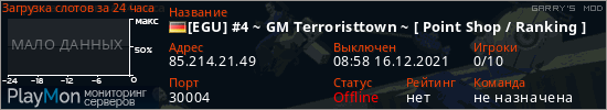 баннер для сервера garrysmod. [EGU] #4 ~ GM Terroristtown ~ [ Point Shop / Ranking ]