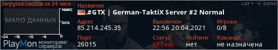 баннер для сервера l4d. .#GTX | German-TaktiX Server #2 Normal