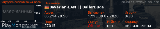 баннер для сервера css. Bavarian-LAN || BallerBude