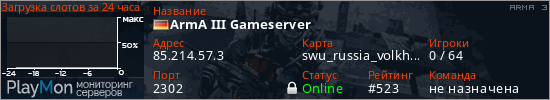 баннер для сервера arma3. ArmA III Gameserver