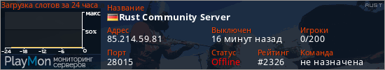 баннер для сервера rust. Rust Community Server