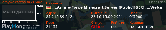 баннер для сервера minecraft. .....Anime-Force Minecraft Server [Public][GER].....Website: .....anime-force.de.....